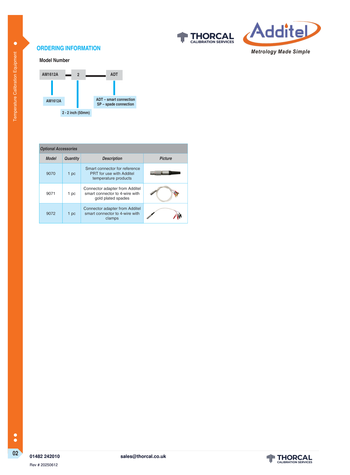 AccuMac AM1612A datasheet &ndash; page 2