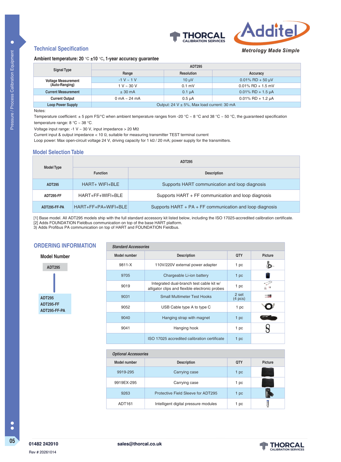 Additel 295 datasheet &ndash; page 5