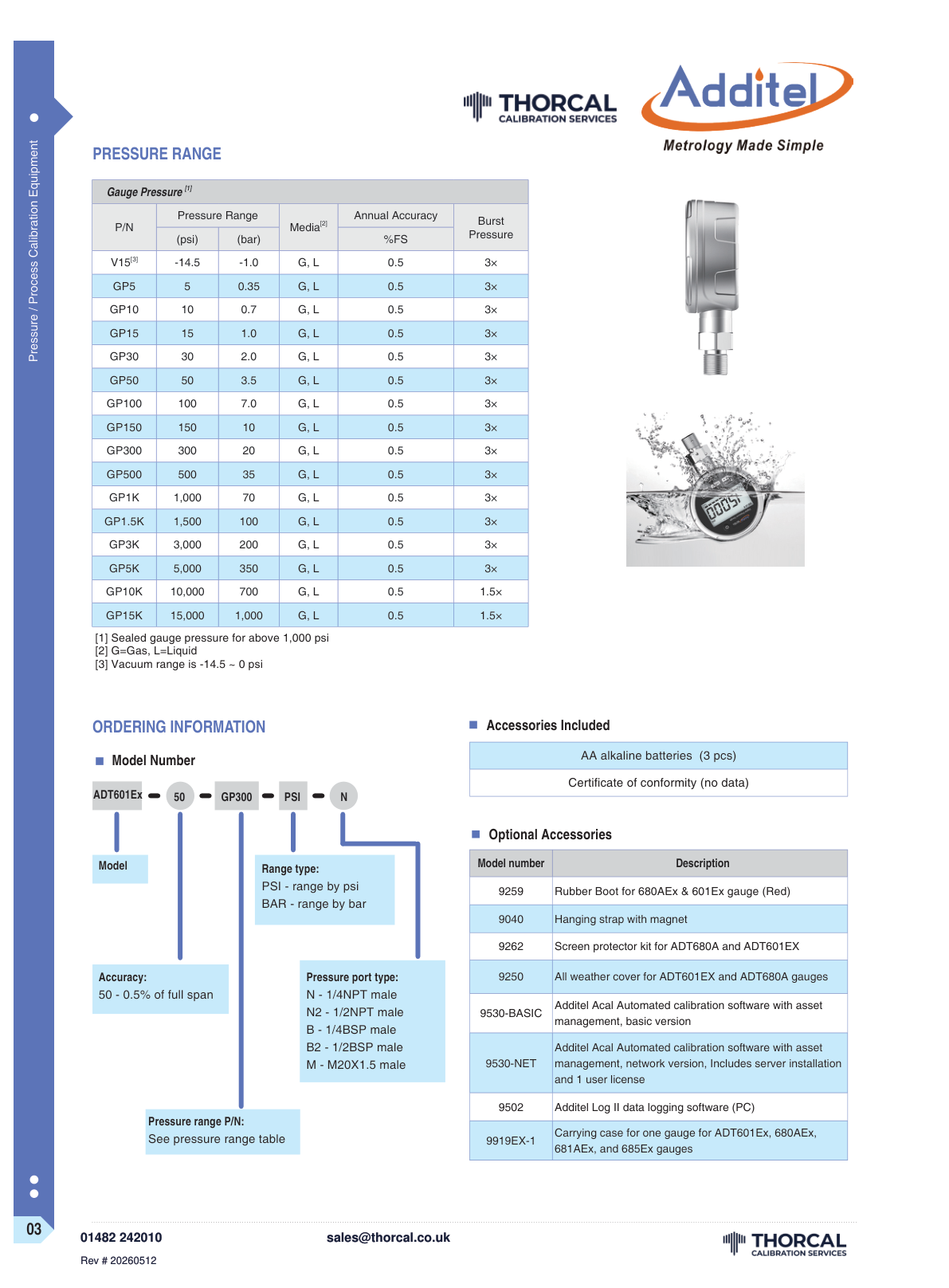 Additel 601Ex datasheet &ndash; page 3