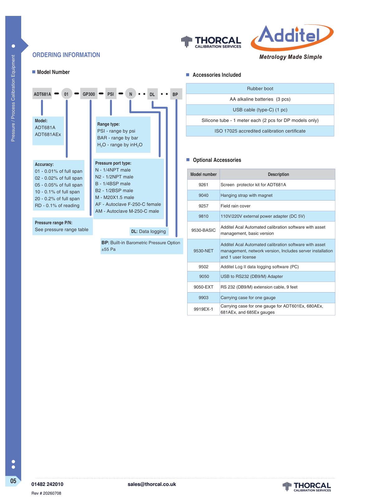 Additel 681A datasheet &ndash; page 5
