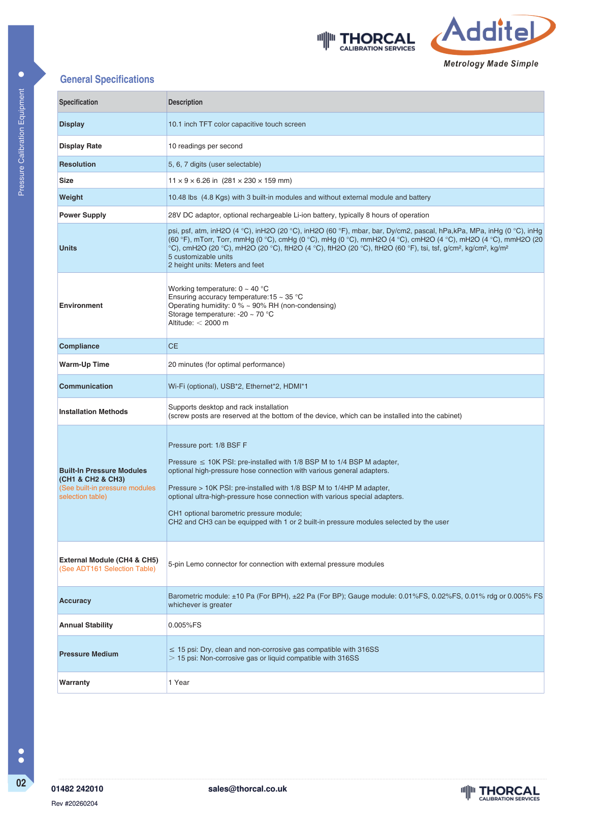 Additel 715 datasheet &ndash; page 2