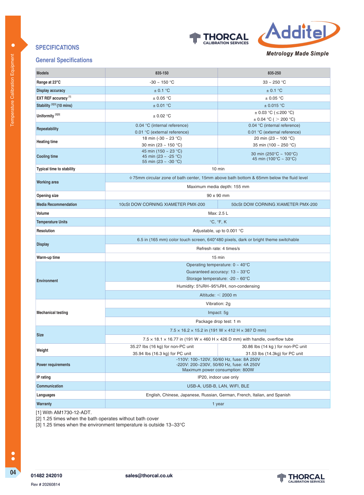 Additel 835 datasheet &ndash; page 4