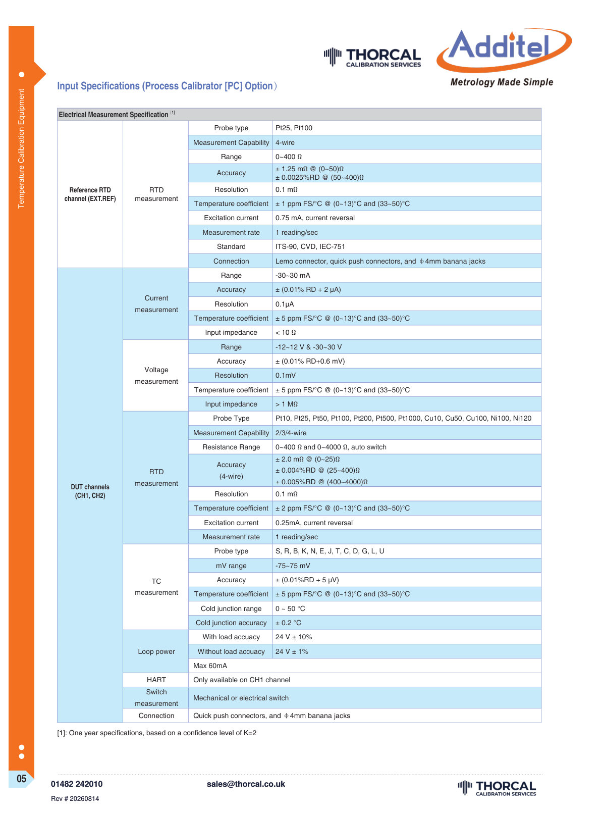 Additel 835 datasheet &ndash; page 5