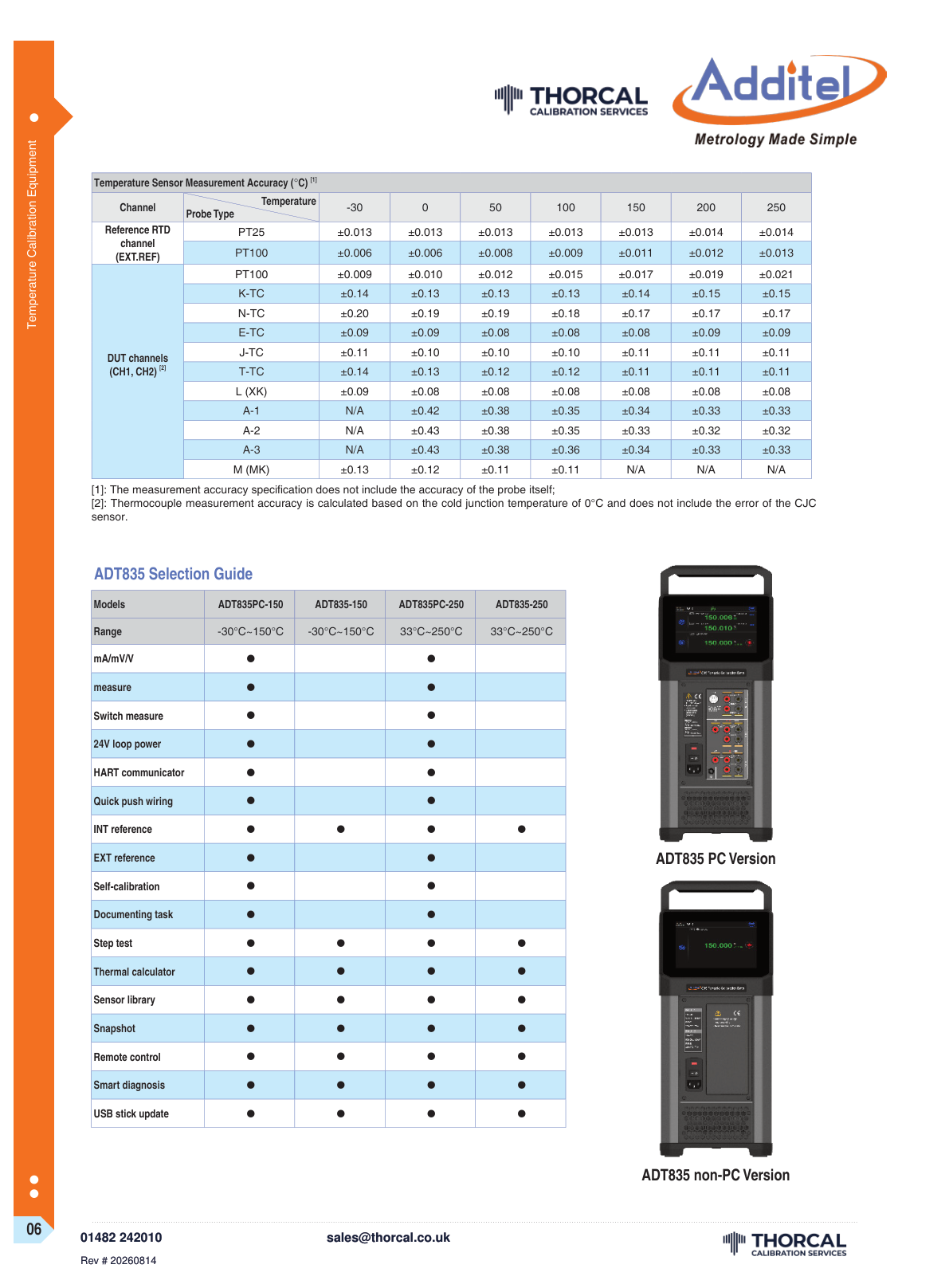 Additel 835 datasheet &ndash; page 6