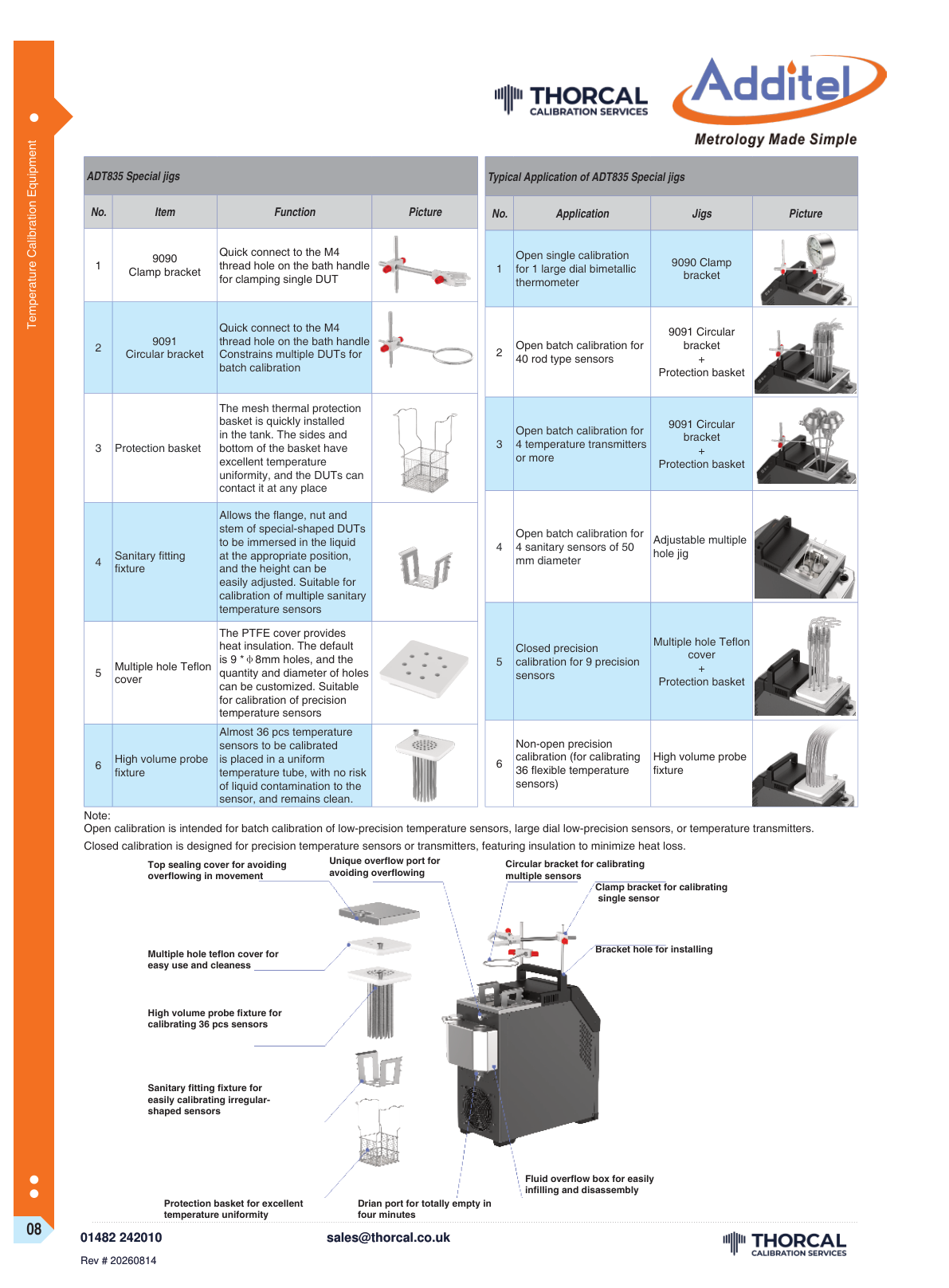 Additel 835 datasheet &ndash; page 8
